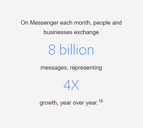 8-billion-messages-on-messenger