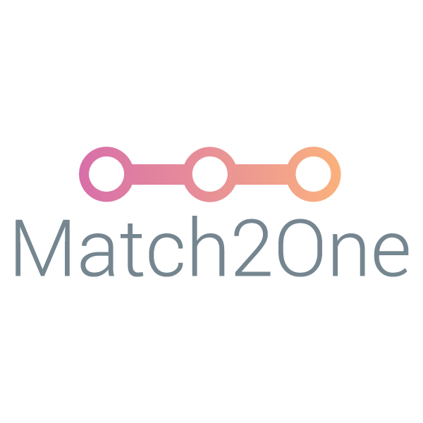 Banner Sizes: The Must-Have Banners for 2022 | Match2One